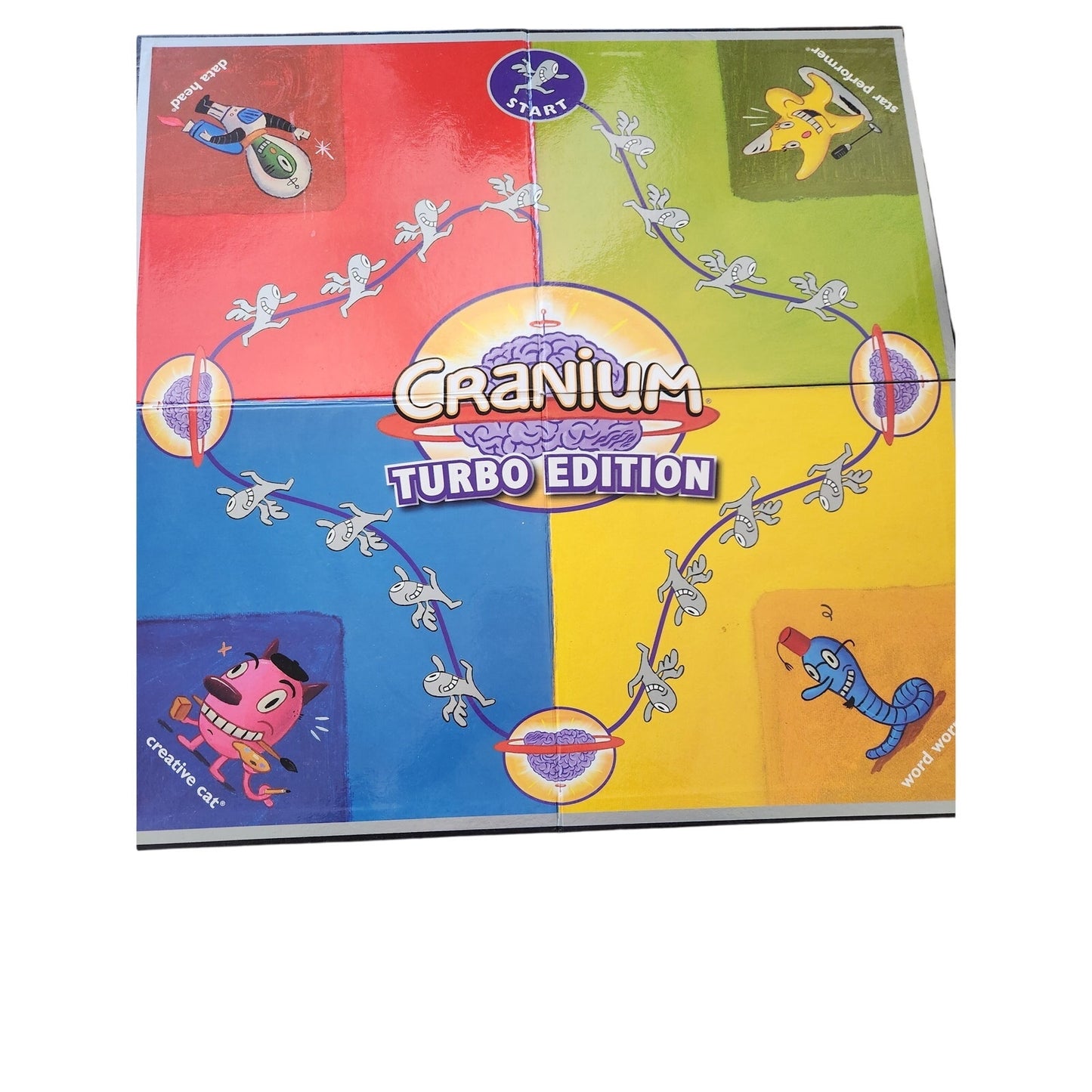 Cranium Turbo Edition - Fun Family Party Game - Used & Ready to Play!
